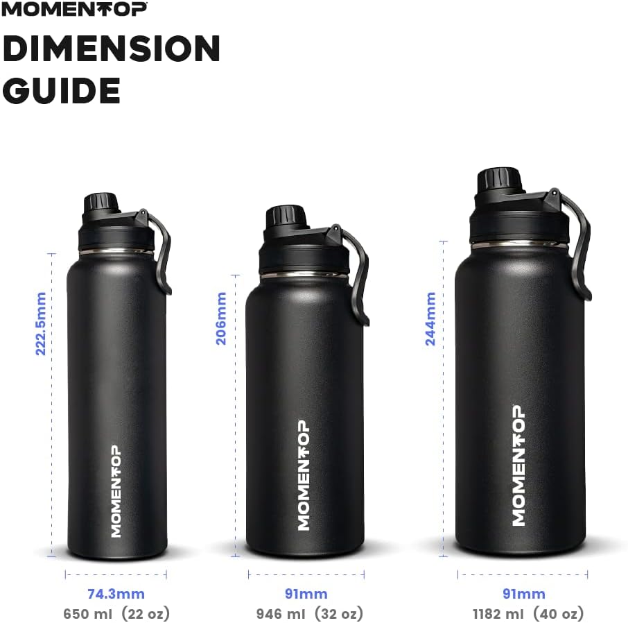 Botella deportiva de hidratación Momentop, 32 oz (rosa frío)
